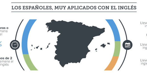 ABA English_Infograf+¡a D+¡a del Trabajador (Parte 3)