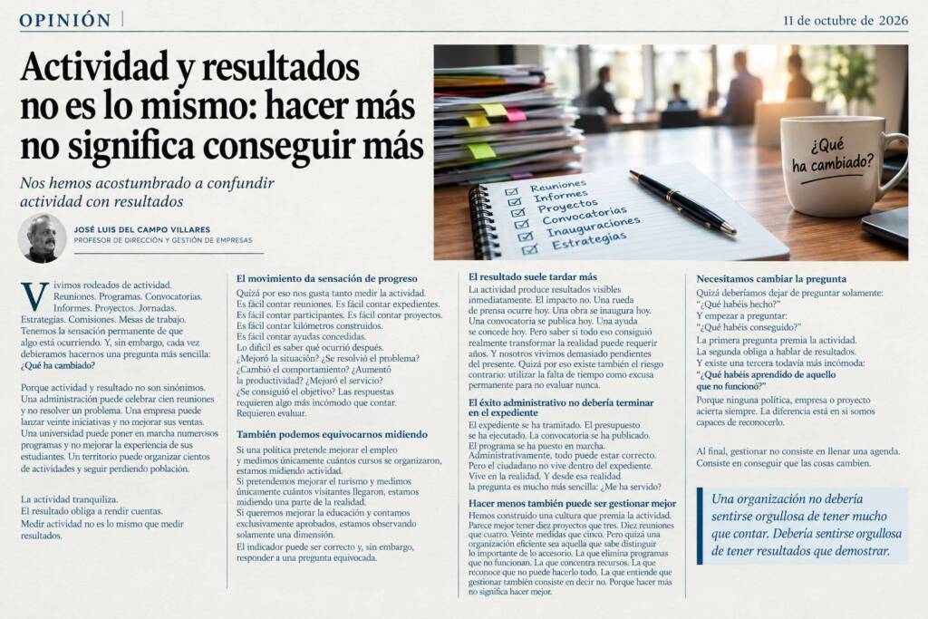 Actividad y resultados